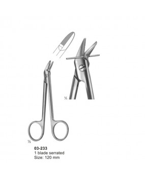 Wire and Plate Scissors